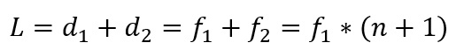 從系統(tǒng)長(zhǎng)度的關(guān)系
